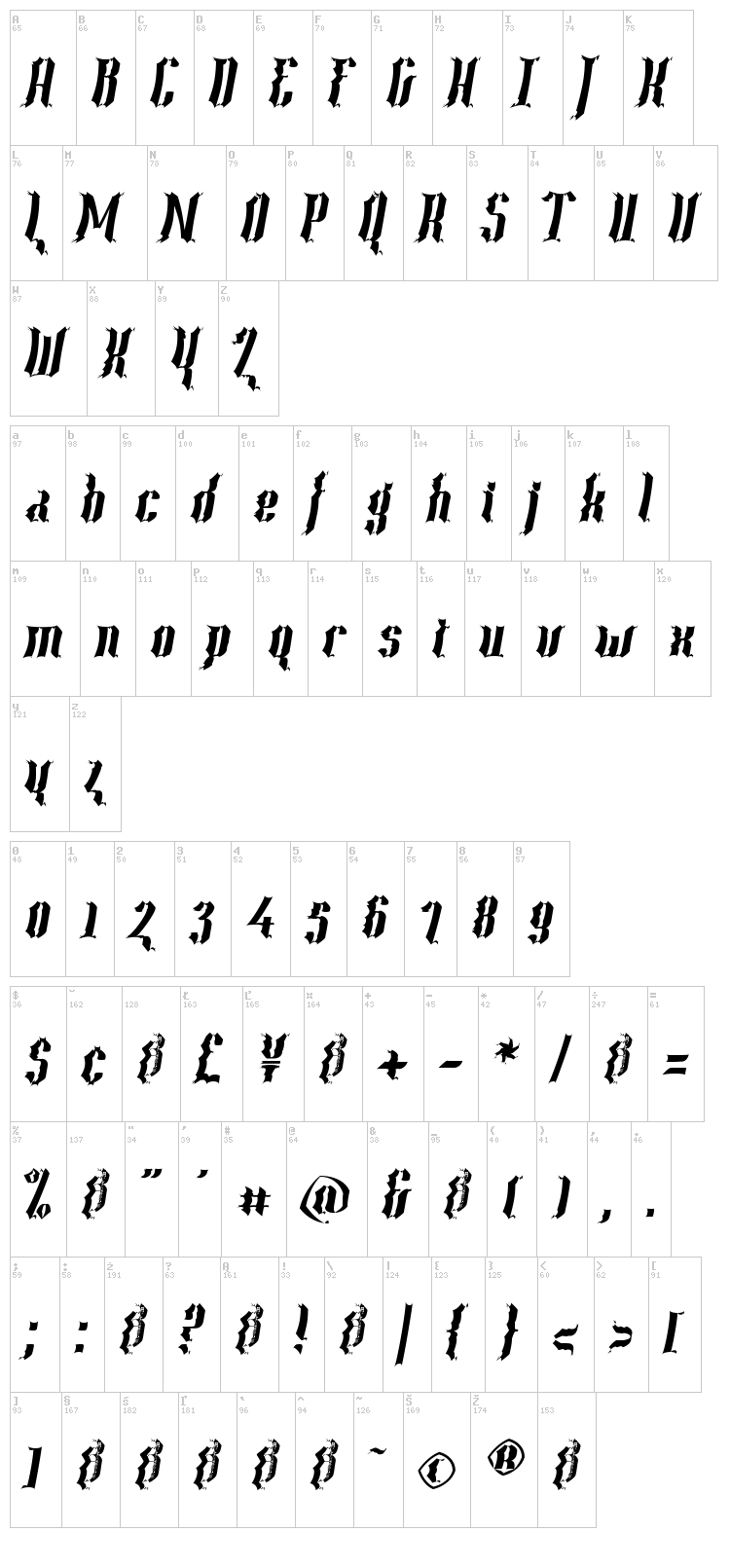 Context font map